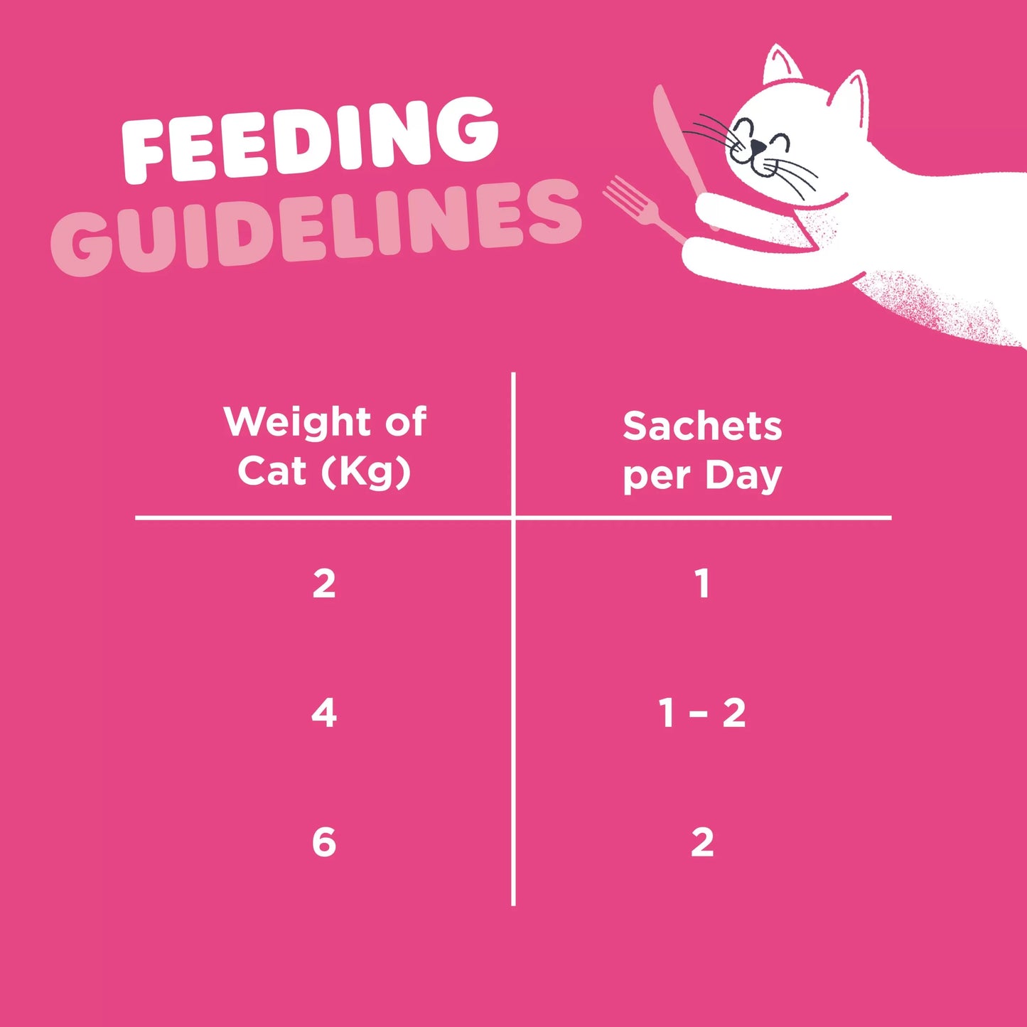 Webbox Cooling Range Webbox Lick e Lix Salmon Cat Treats 5 x 15g