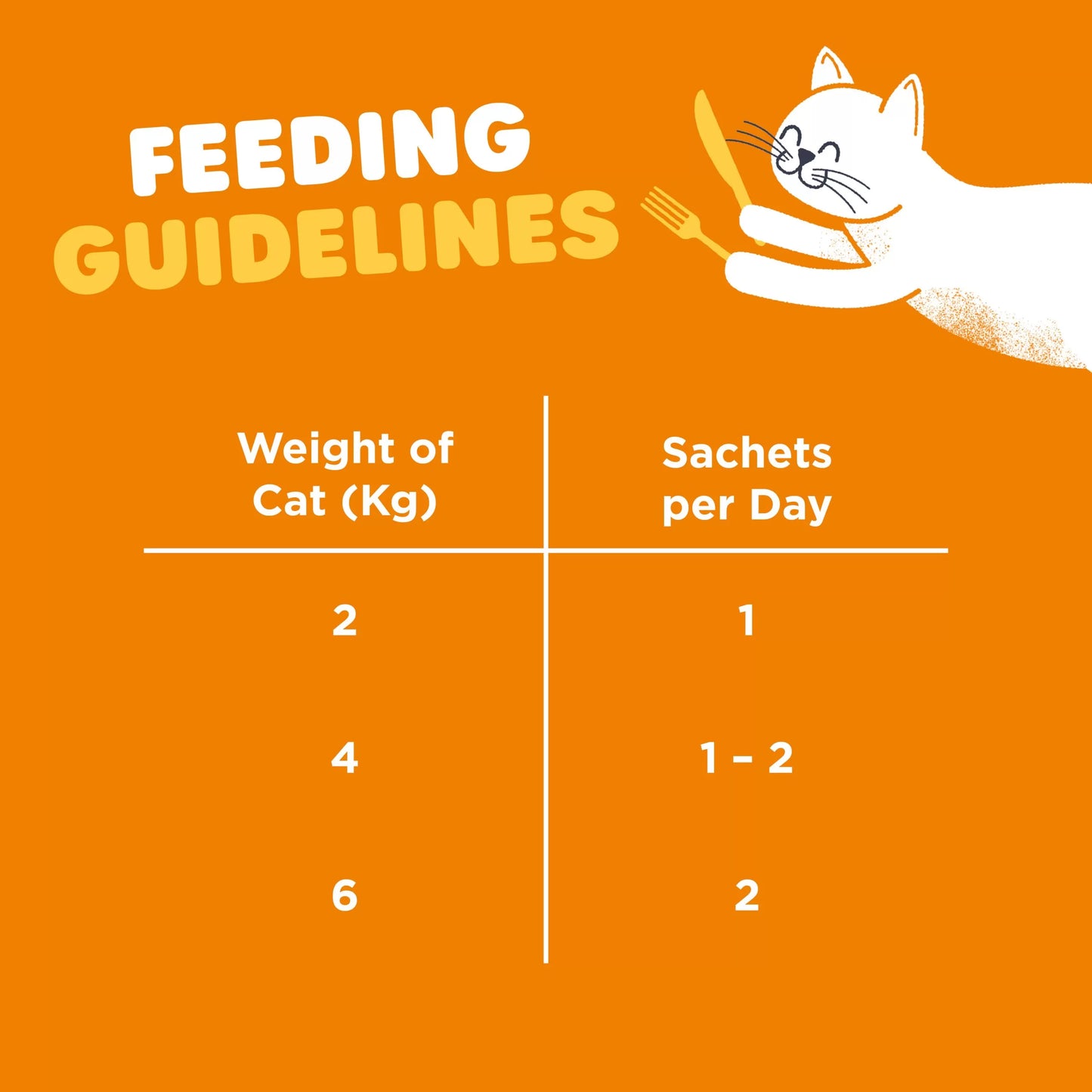 Webbox Lick e Lix Chicken Cat Treats 5 x 15g