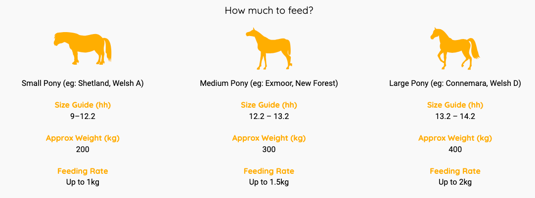 Dengie Alfalfa Pellets Equine Food 20kg