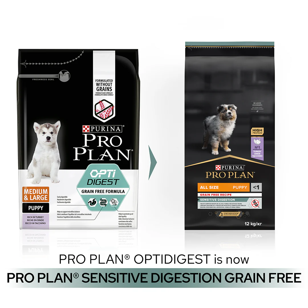 Pro Plan All Size Puppy Grain Free Sensitive Digestion Turkey Dry Dog Food 12kg