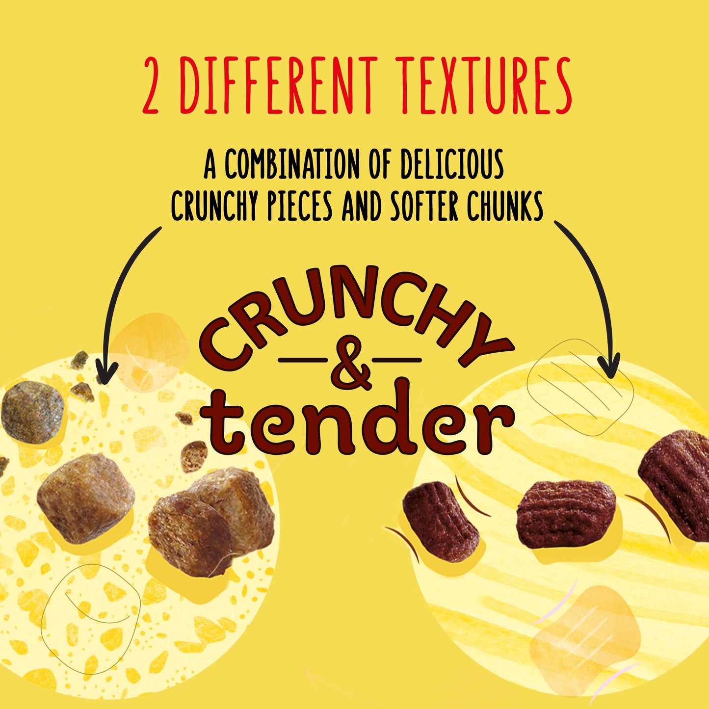 Go Cat Crunchy and Tender Kitten Chicken Dry Cat Food 800g