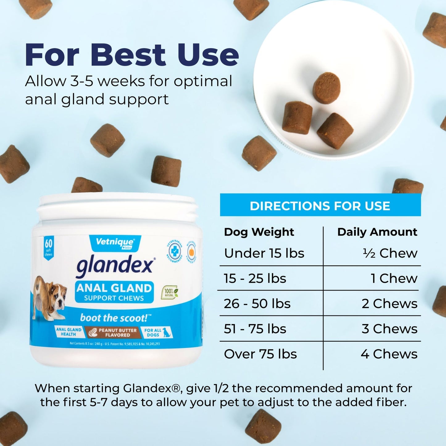 Vetnique Labs Glandex Anal Gland Supplement Chews for Dogs with Pumpkin 30 Count