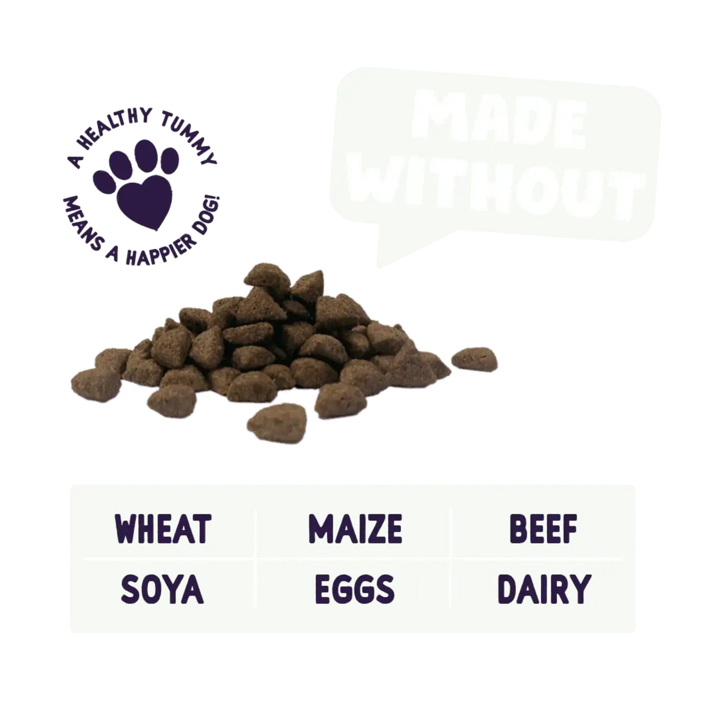 Burgess Sensitive Adult Turkey Dry Dog Food