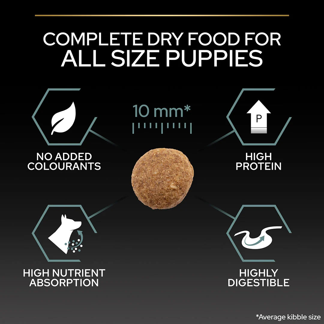 Pro Plan All Size Puppy Grain Free Sensitive Digestion Turkey Dry Dog Food 12kg