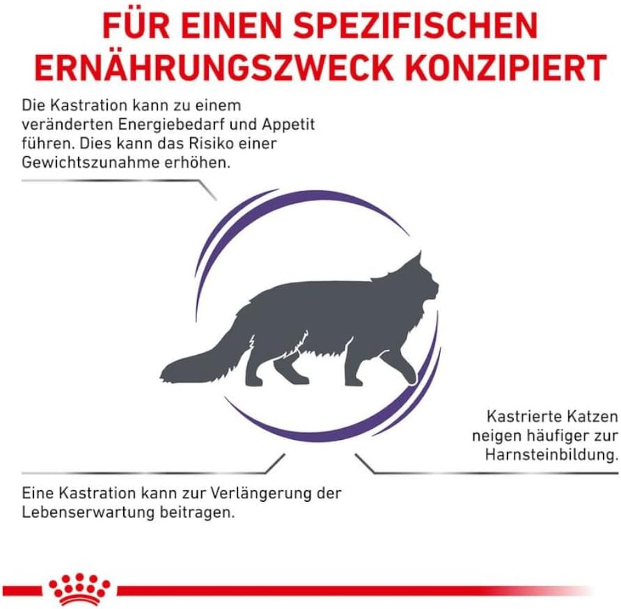 Royal Canin Neutered Satiety Balance Dry Cat Food 1.5kg