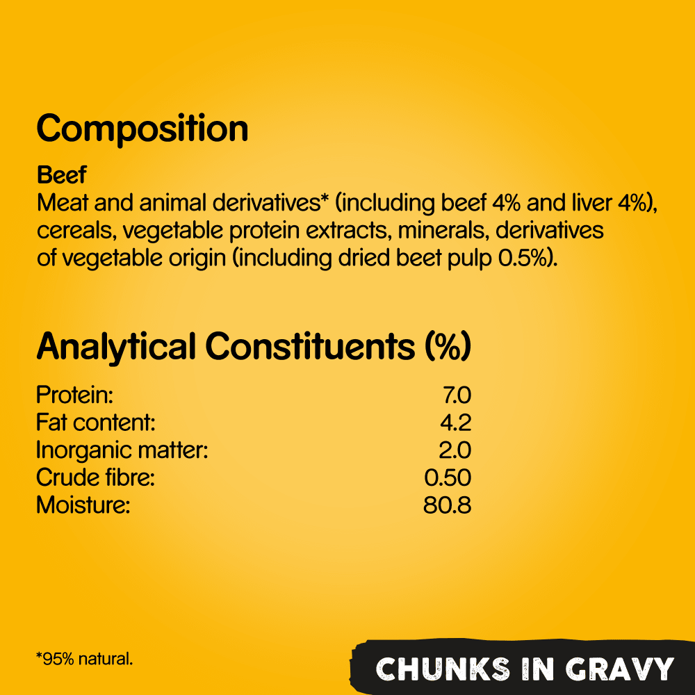 Pedigree Chunks in Gravy with Beef Adult Wet Dog Food 400g