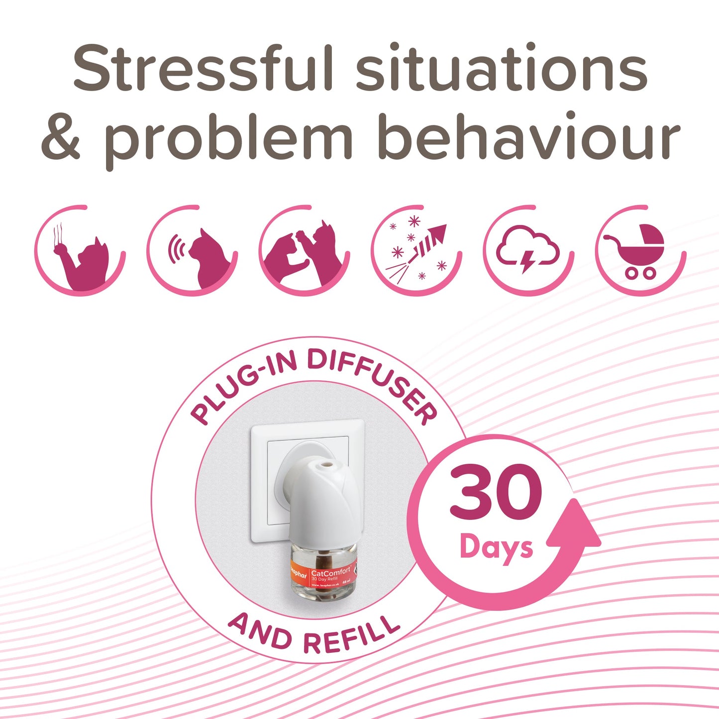 Beaphar CatComfort Calming Diffuser & Plug for Cats 48ml
