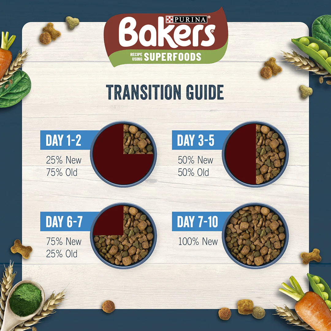 Bakers Adult Beef with Vegetables Dry Dog Food 14kg