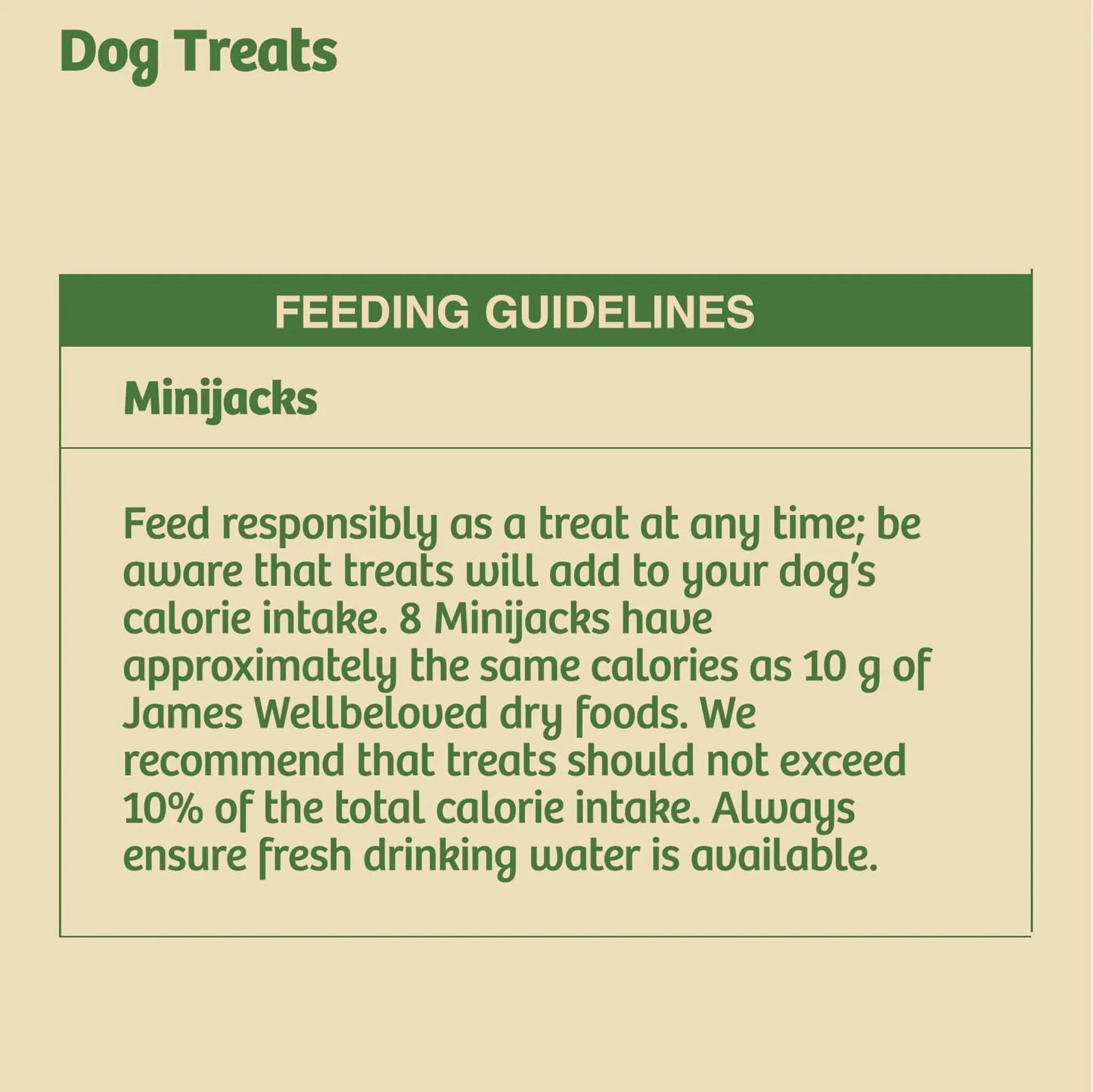 James Wellbeloved Minijacks Lamb & Rice Dog Treats