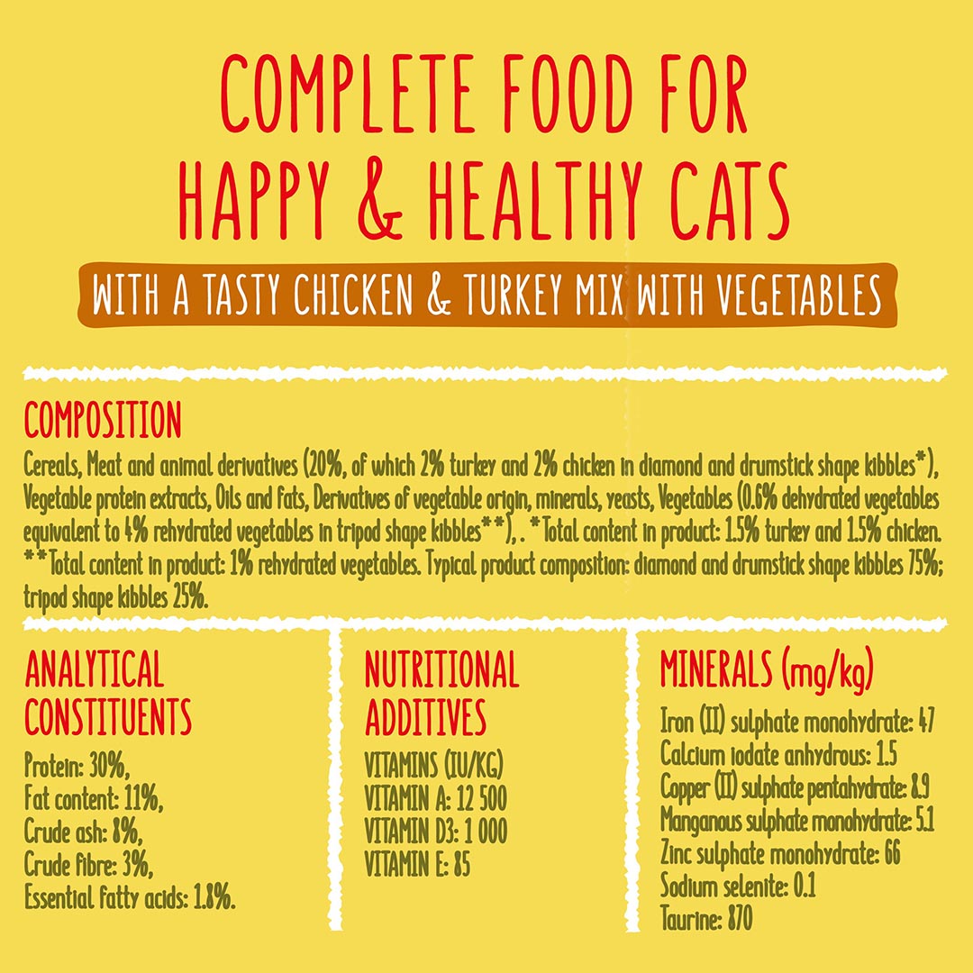 Go Cat Adult Chicken and Turkey Dry Cat Food 320g