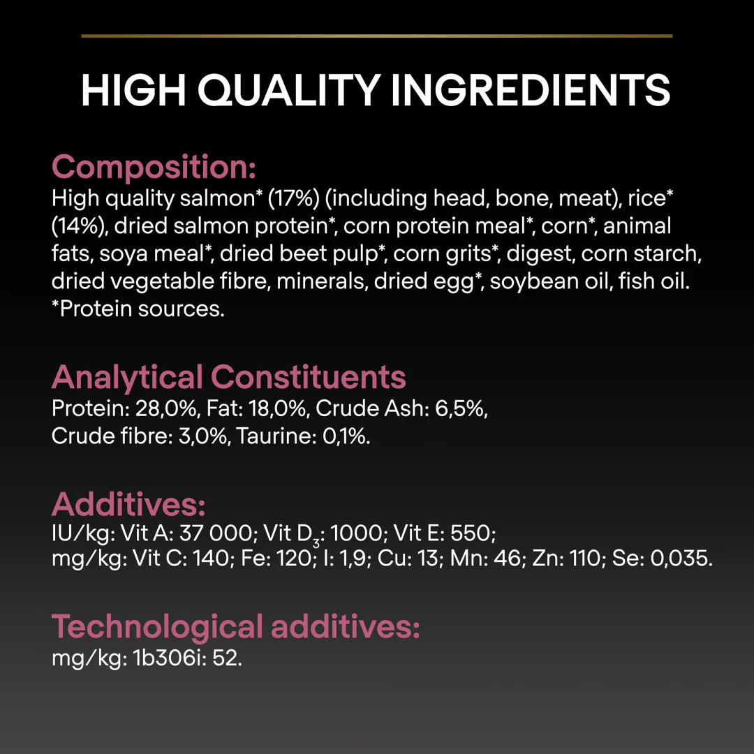 Pro Plan Medium Puppy Sensitive Skin Salmon Dry Dog Food