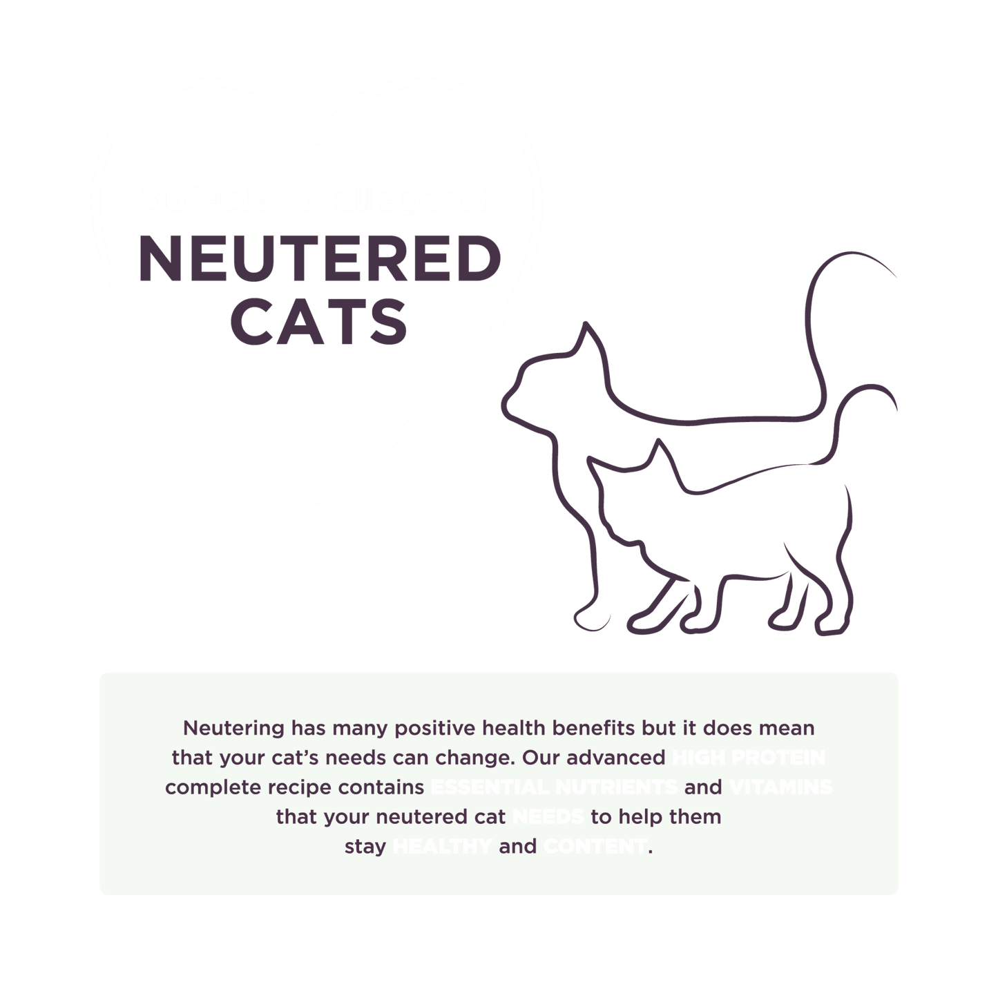 Burgess Neutered Chicken Dry Cat Food