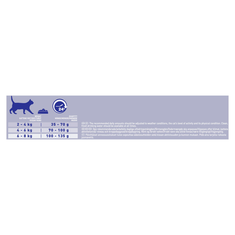 Purina ONE Adult Coat & Hairball Dry Cat Food 3kg