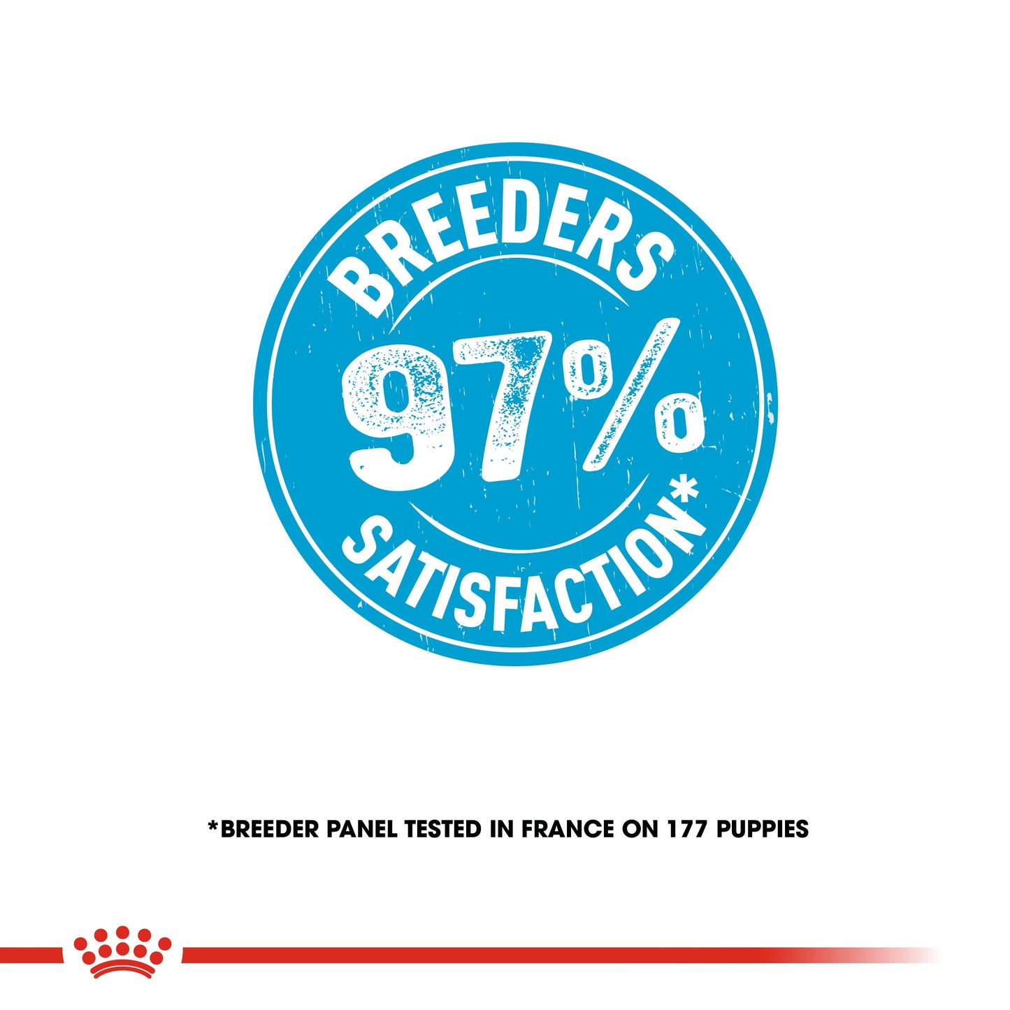 Royal Canin Puppy Giant Dry Dog Food