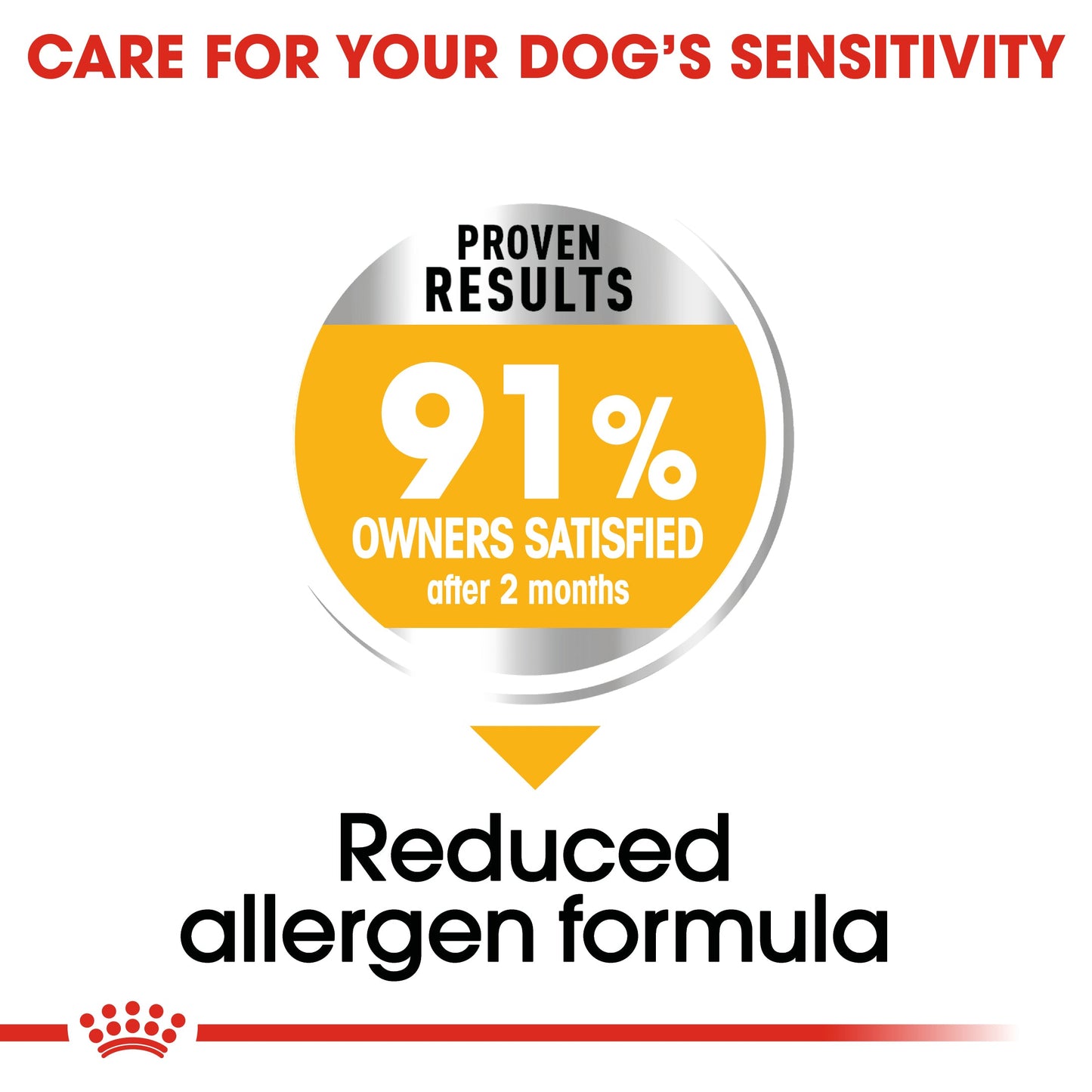 Royal Canin Adult Medium Dermacomfort Dry Dog Food
