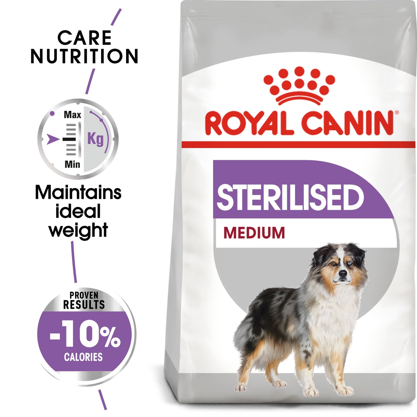 Royal Canin Adult Medium Sterilised Dry Dog Food 12kg