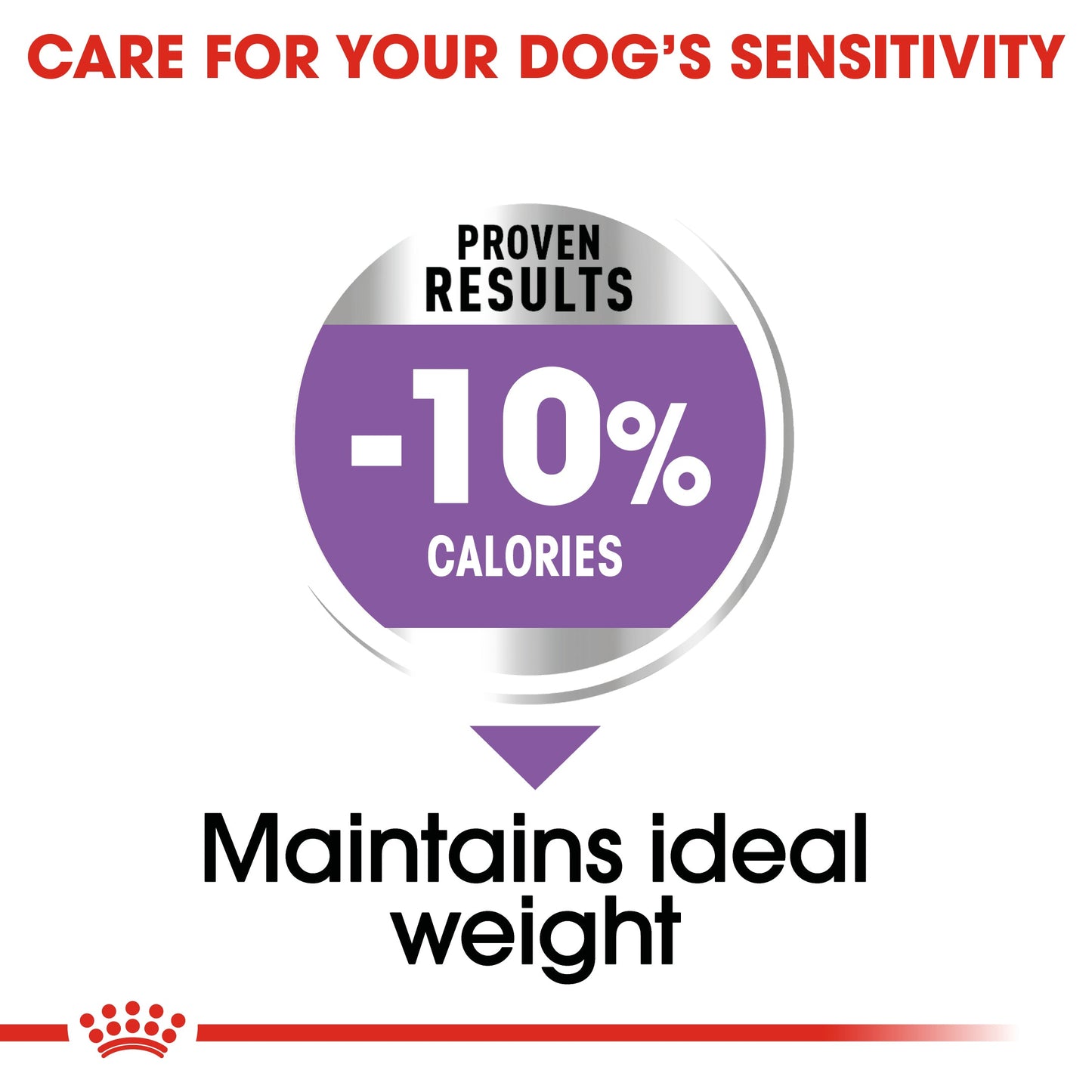 Royal Canin Adult Medium Sterilised Dry Dog Food 12kg