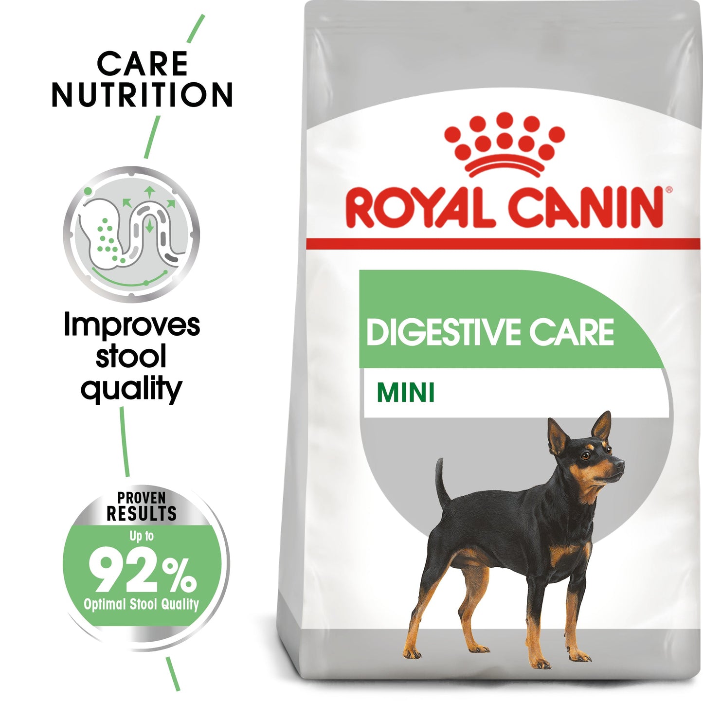 Royal Canin Mini Adult Digestive Care Dry Adult Dog Food