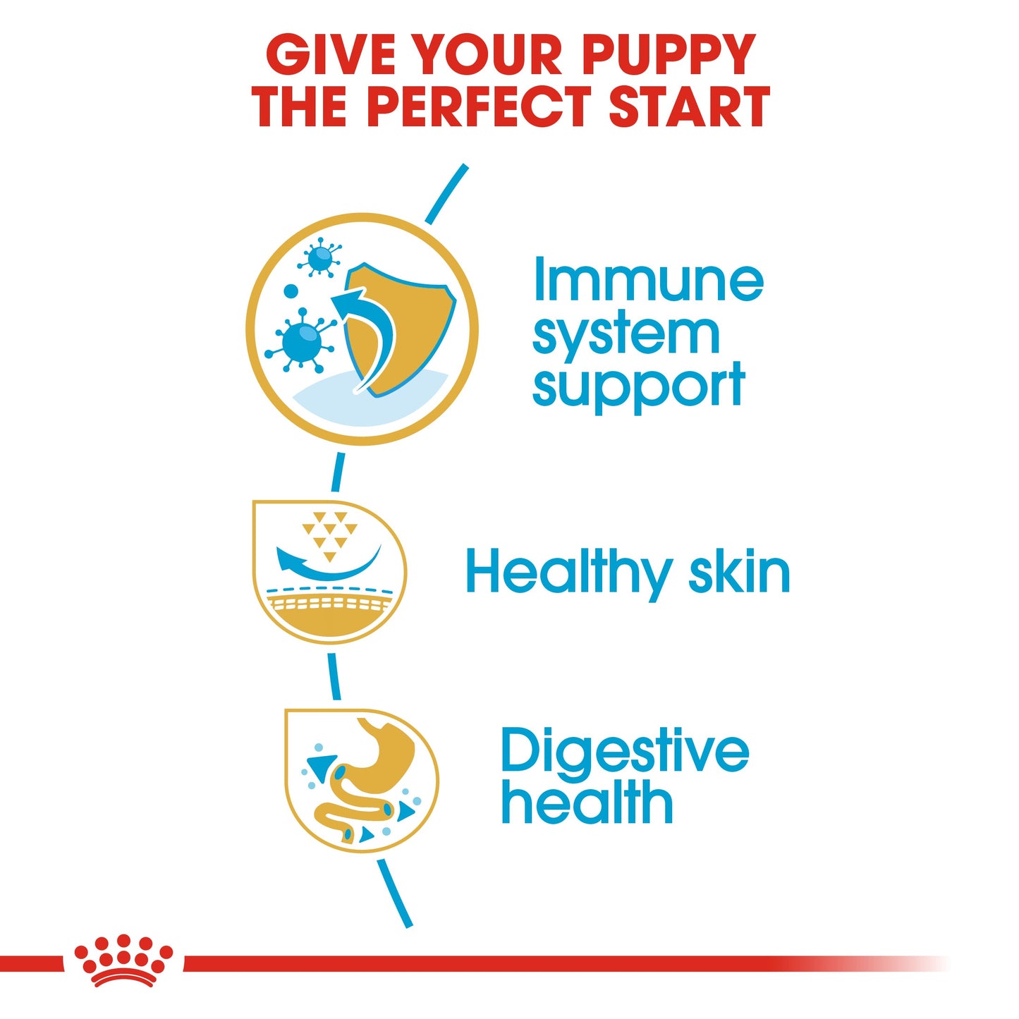 Royal Canin Puppy Pug Dry Dog Food 1.5kg
