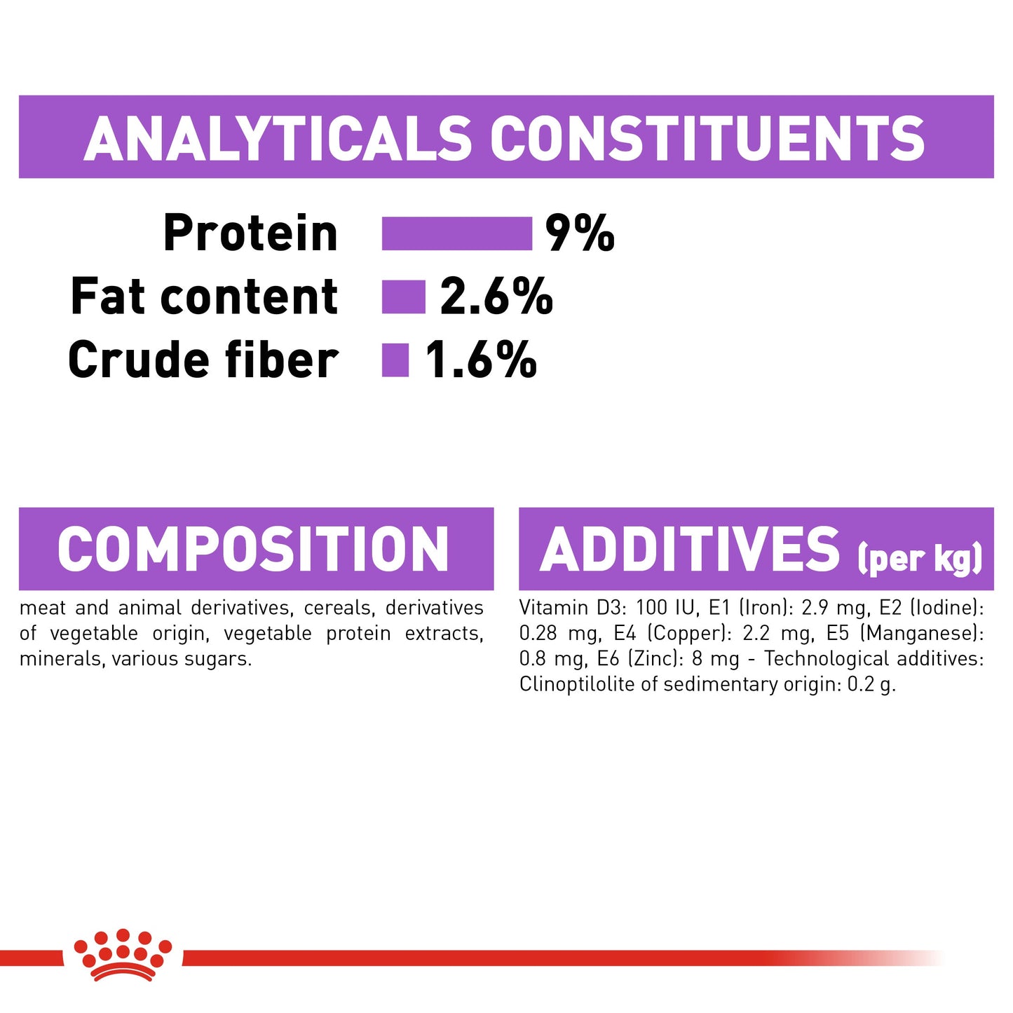 Royal Canin Adult Sterilised Chunks In Jelly Wet Cat Food