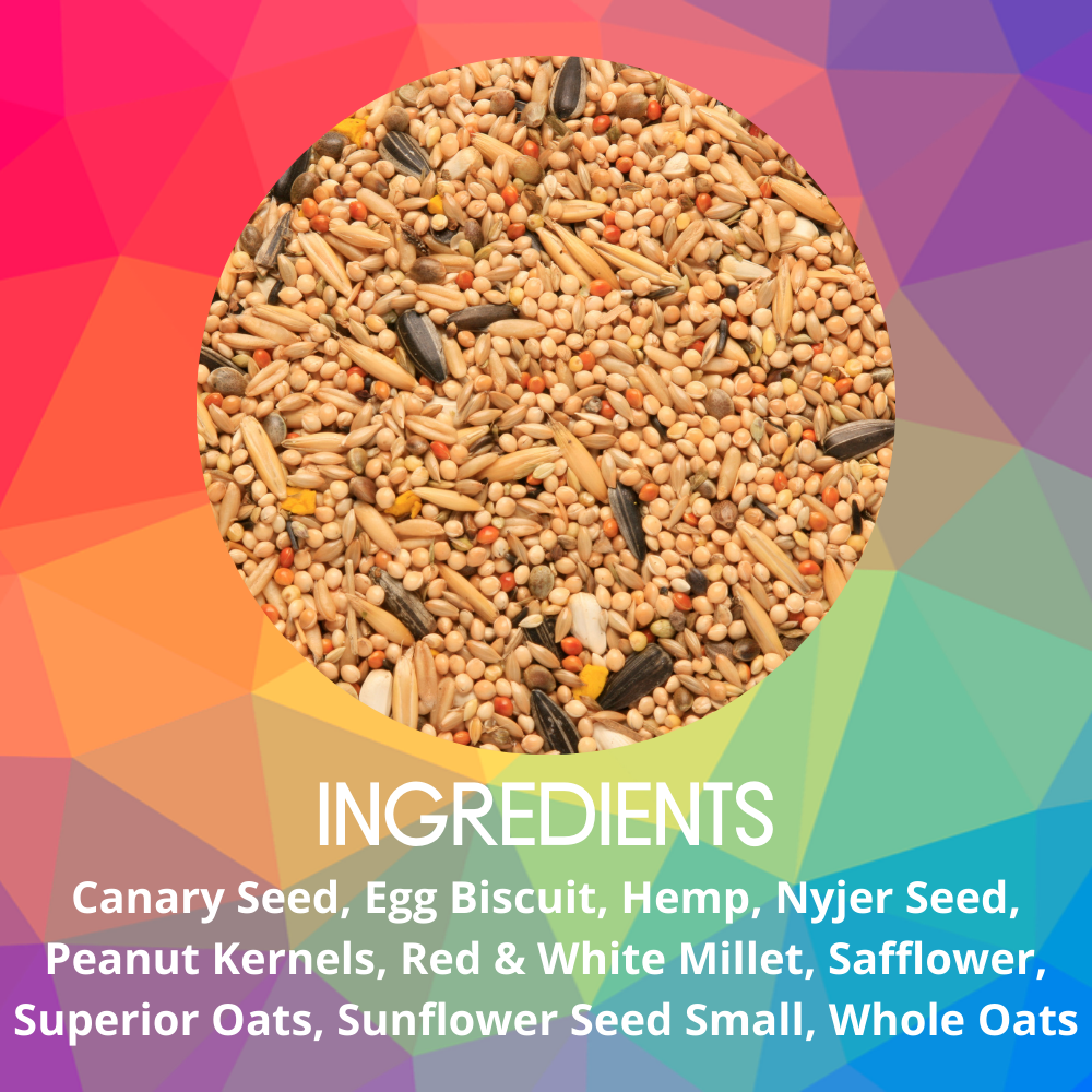 SkyGold Large Cockatiel & Parakeet Bird Food 20kg