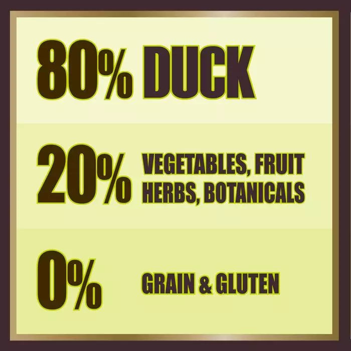AATU 80/20 Grain Free Duck Adult Dry Dog Food