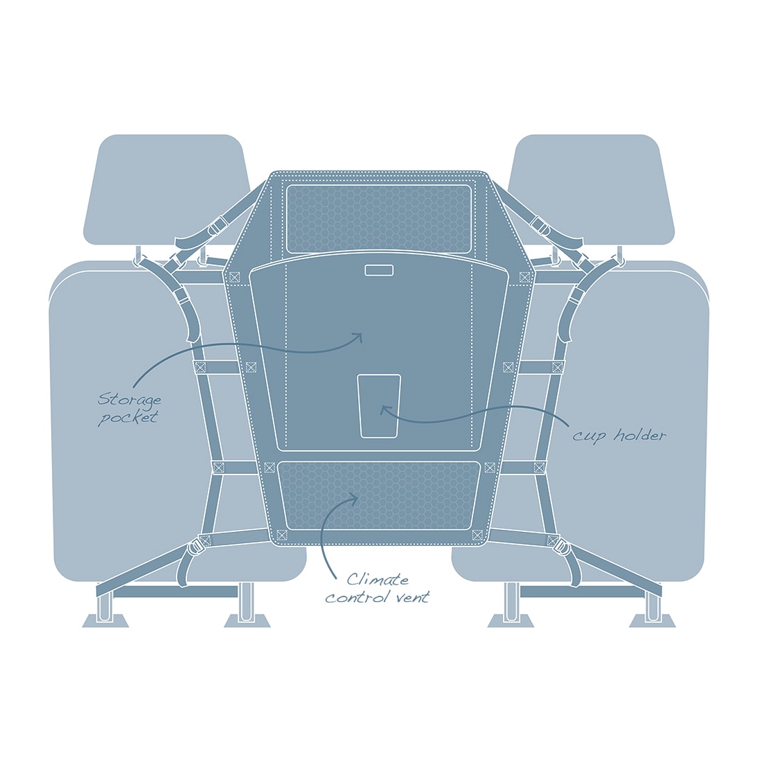 Kurgo Backseat Dog Car Barriers Black