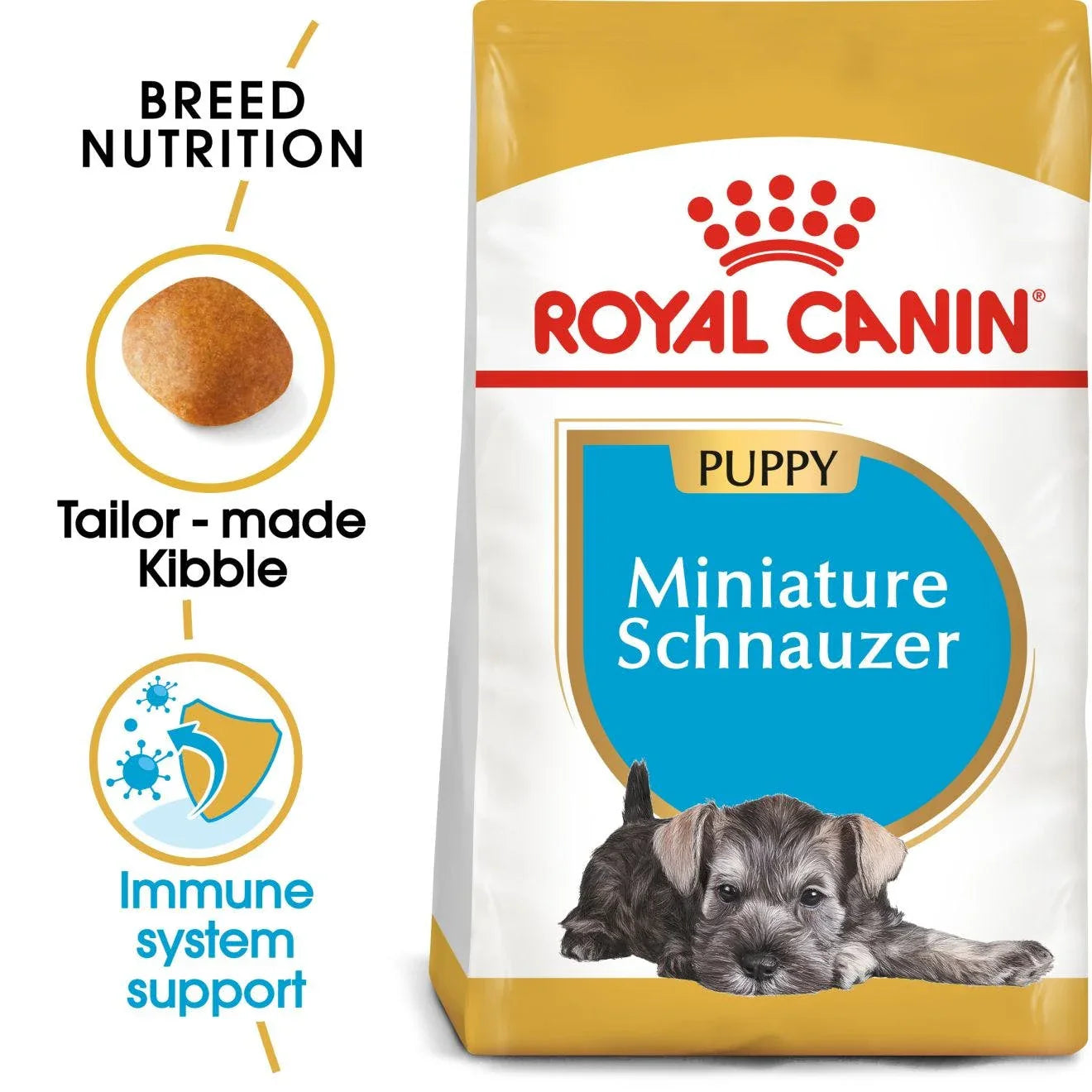 Royal Canin Puppy Miniature Schnauzer Dry Dog Food 1.5kg