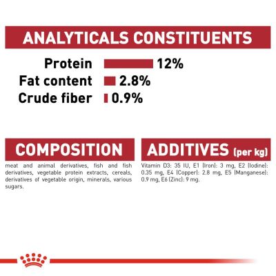 Royal Canin Adult Instinctive Thin Slices In Gravy Wet Cat Food