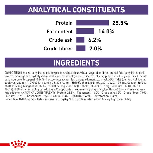 Royal Canin Mature Consult Small Dry Dog Food 1.5kg