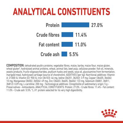 Royal Canin Adult Maxi Light Weight Care Dry Dog Food 12kg