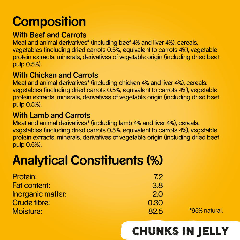 Pedigree Chunks in Jelly Adult Wet Dog Food 6 x 400g