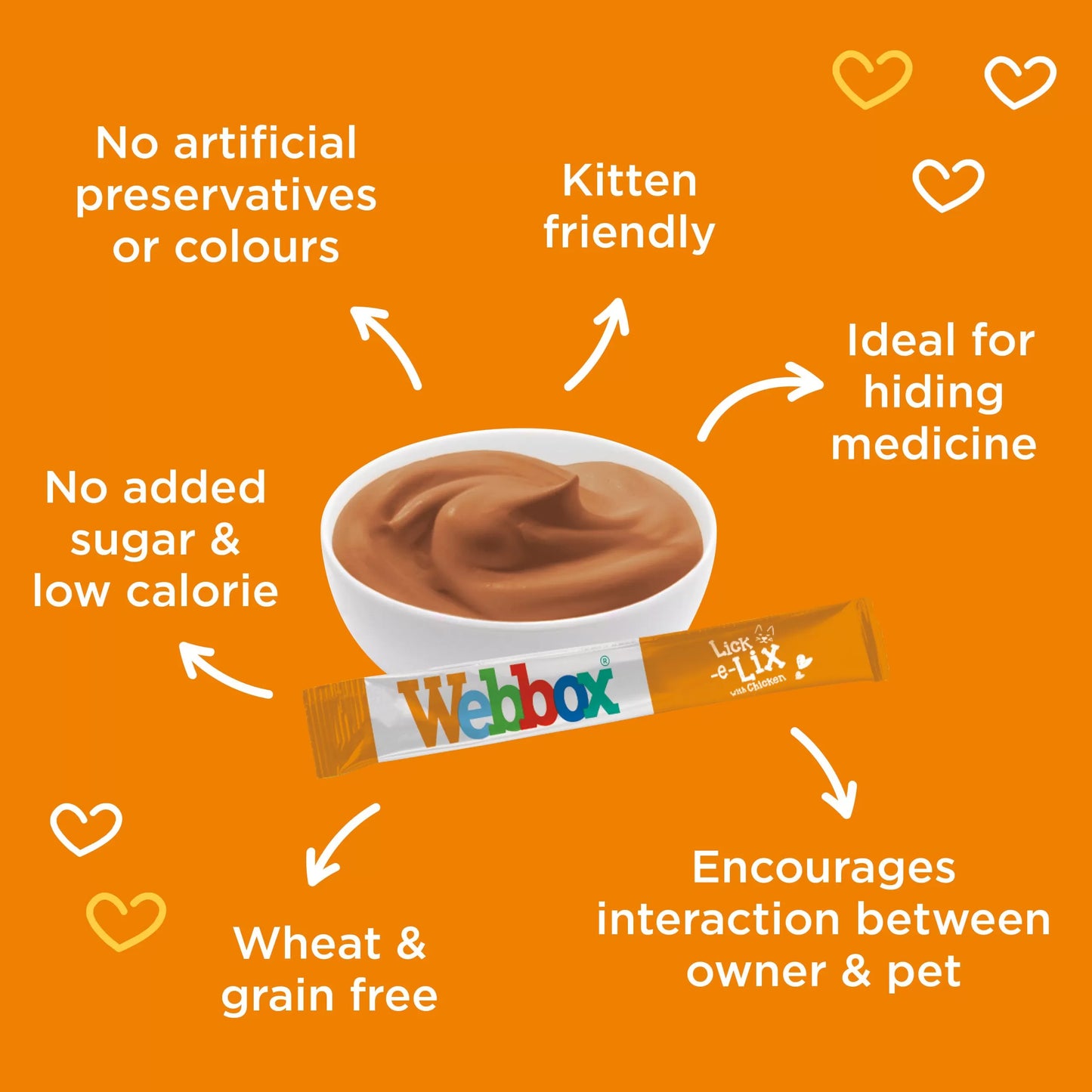 Webbox Lick e Lix Chicken Cat Treats 5 x 15g