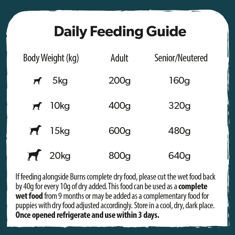 Burns Hearty Mixed Variety Box Wet Dog Food