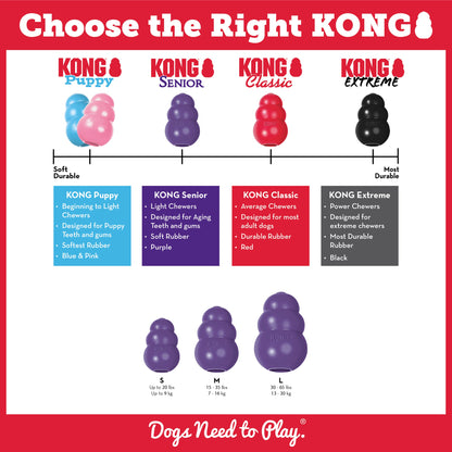 Kong Senior Dog Toy