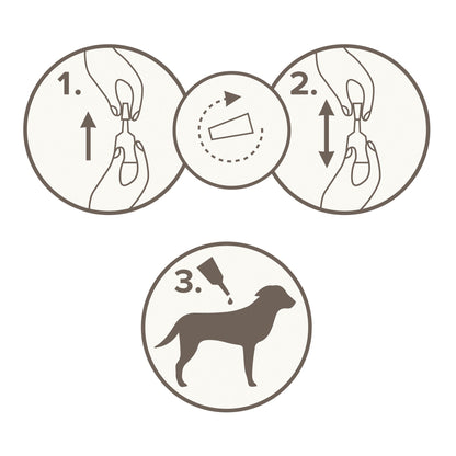 Beaphar FIPROtec COMBO Flea & Tick Spot On (20-40kg) 6 pipettes
