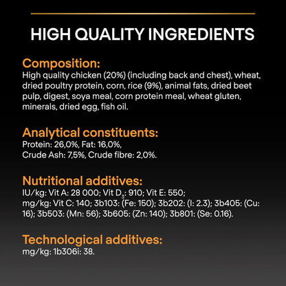 Pro Plan Adult Medium Everyday Nutrition Chicken Dry Dog Food