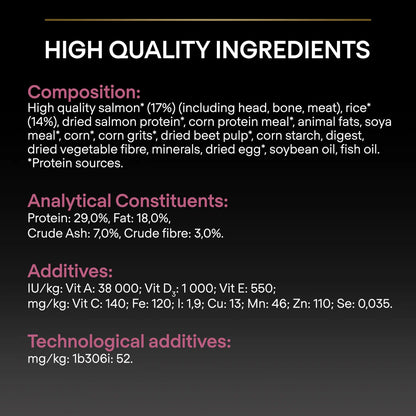 Pro Plan Adult Medium Sensitive Skin Salmon Dry Dog Food