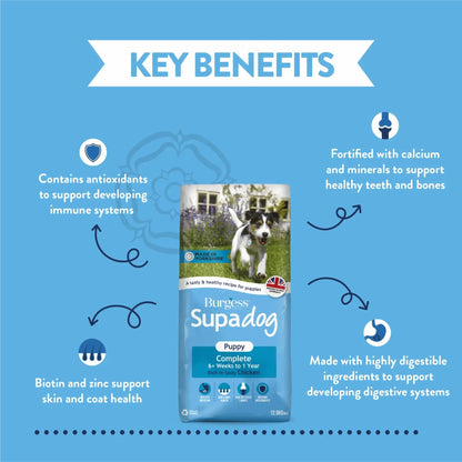 Burgess Supadog Puppy Complete Rich in Chicken Dry Dog Food