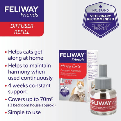 Feliway Friends Appeasing Diffuser for Cats 48ml