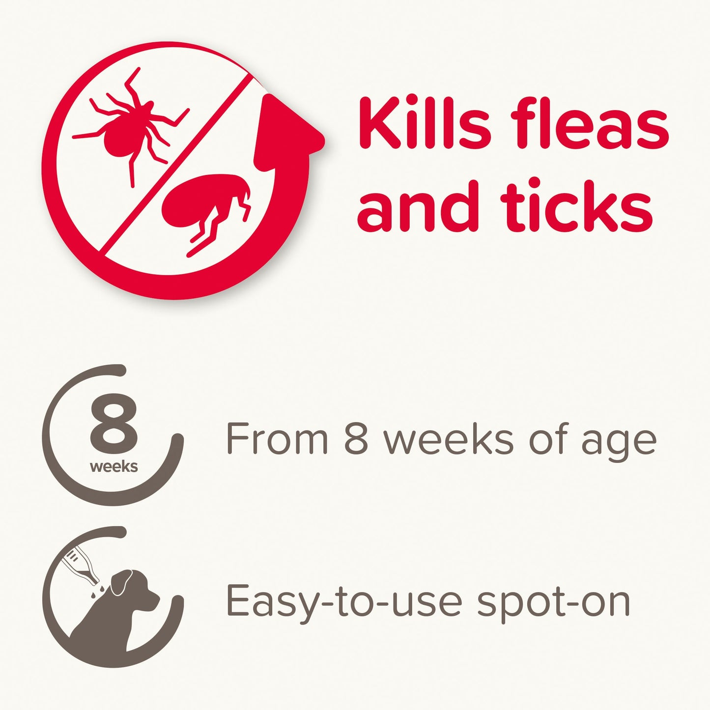 Beaphar FIPROtec Flea & Tick Spot On (2-10kg) 1 pipette
