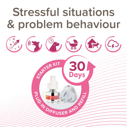 Beaphar CaniComfort Calming Diffuser & Plug for Dogs 48ml
