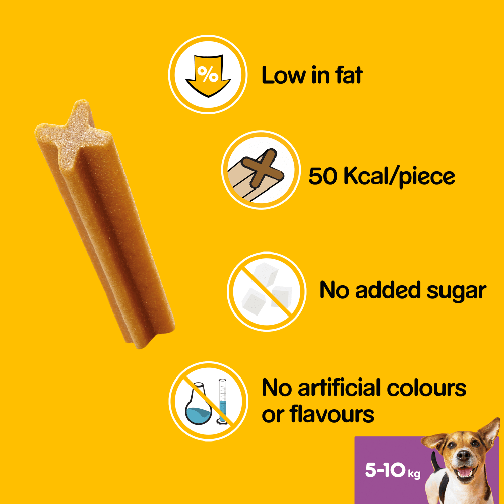Pedigree Dentastix Daily Dental Chews Medium Dog Treats