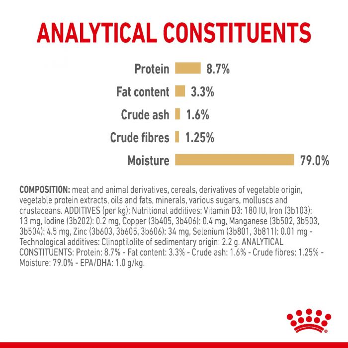 Royal Canin Adult Labrador Retriever Chunks In Gravy Wet Dog Food