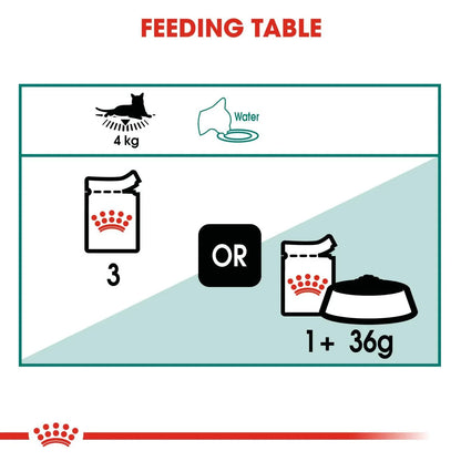 Royal Canin Adult Instinctive 7+ Chunks In Gravy Wet Cat Food