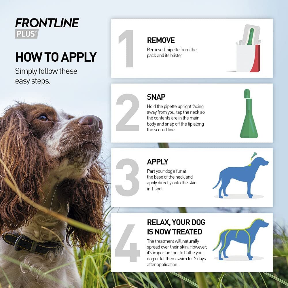 Frontline Plus Flea & Tick Treatment Medium Dog (10-20kg) - 3 pack