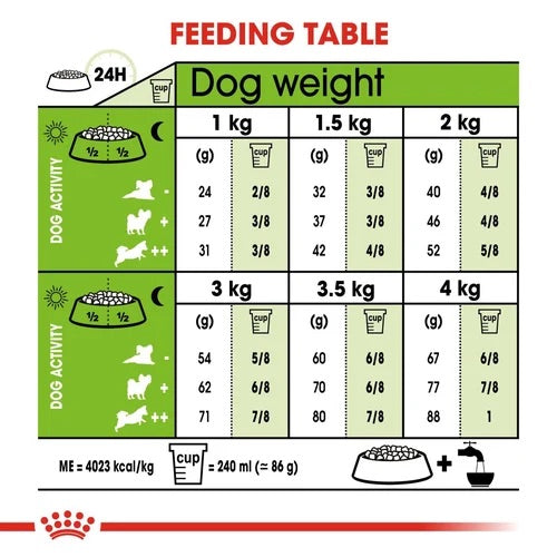 Royal Canin X-Small Adult 8+ Dry Dog Food 1.5kg