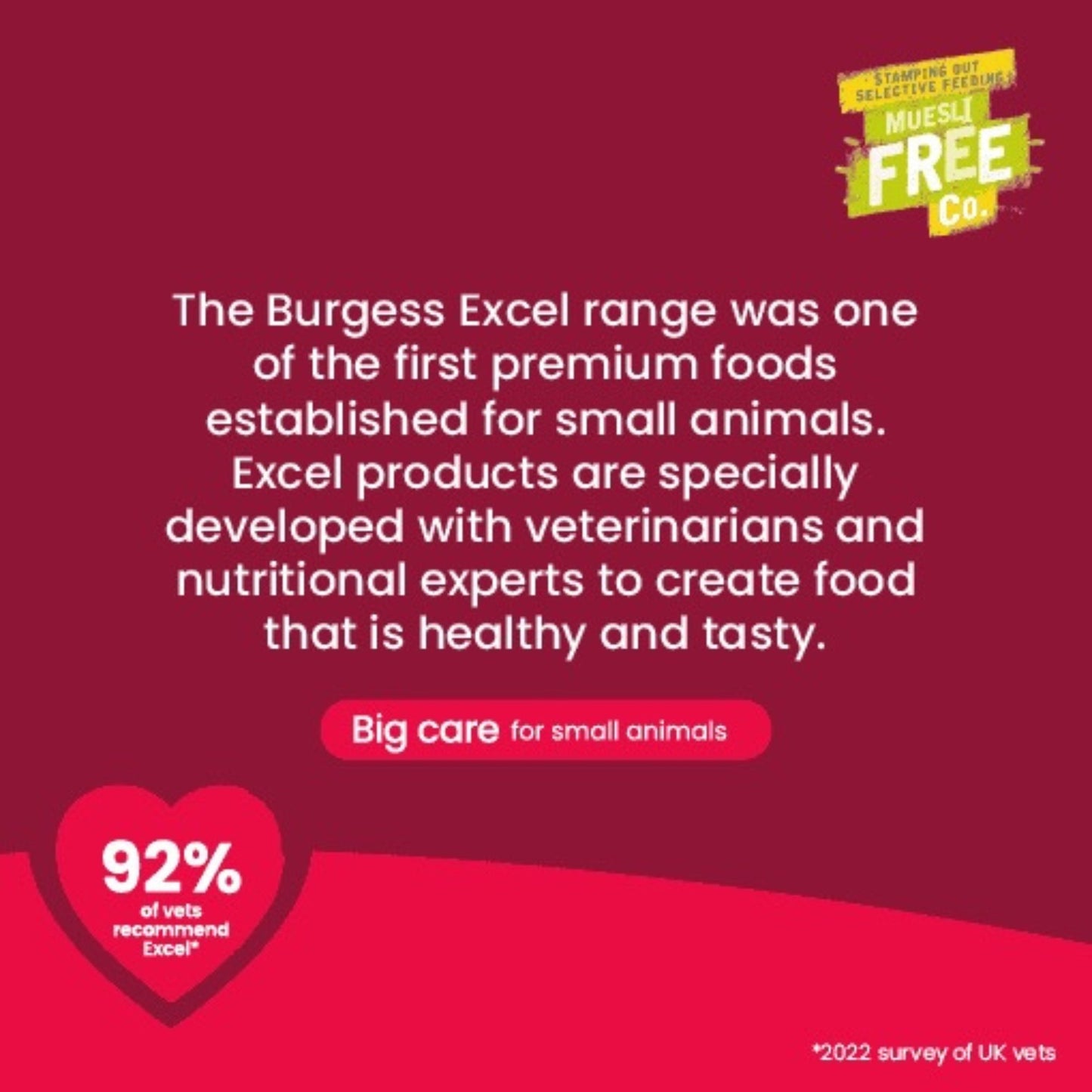 Burgess Excel Rat Nuggets Food 1.5kg
