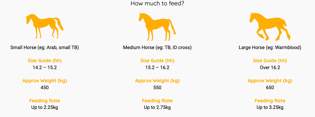 Dengie Alfalfa Pellets Equine Food 20kg