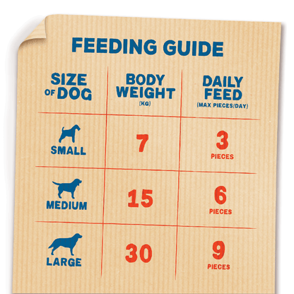 Bakers Allsorts Dog Treats 98g